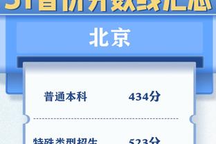 齐发挥！德罗赞14罚12中砍全场最高29分&武切维奇17中8砍20分12板